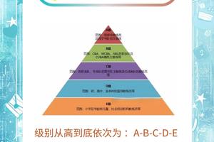 标题:哪里能找到专业的篮球教练帮助进步?全面指南与推荐
